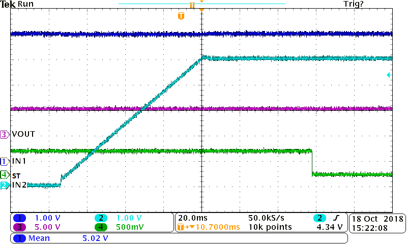 TPS2124 Switchover from IN1 to IN2.png